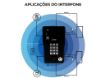 imagem de Terminal Utech Dedicado para Central de Comutacao Telefonica Privada (Interfone). Mpi-31ev 21000018